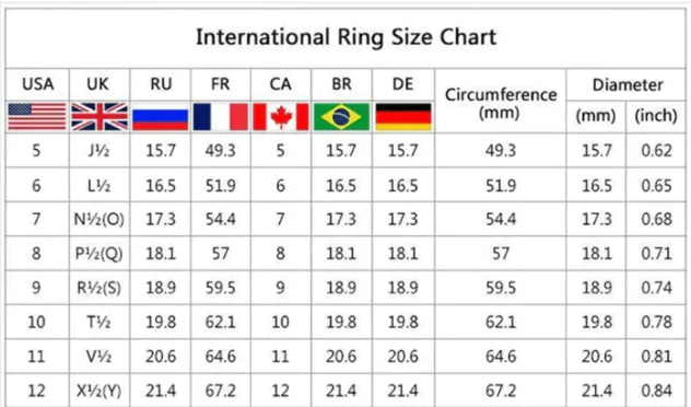 Health Insight Smart Ring