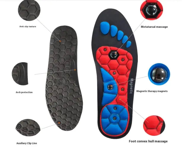 Foot Health Insoles